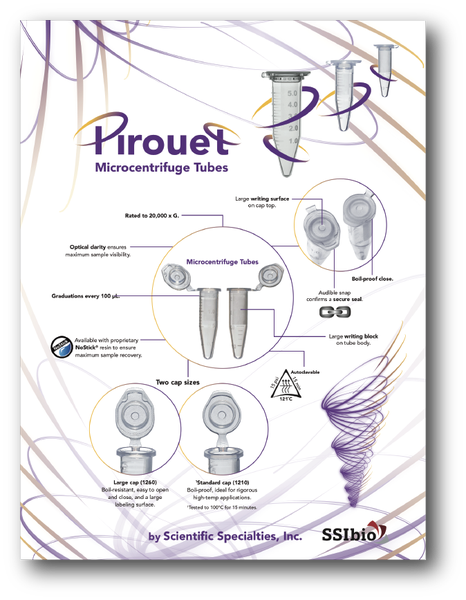 Pirouet brochure cover